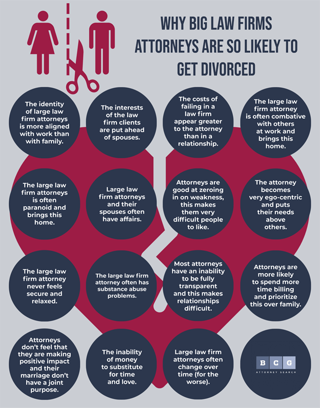 Source.bcgsearch.com 